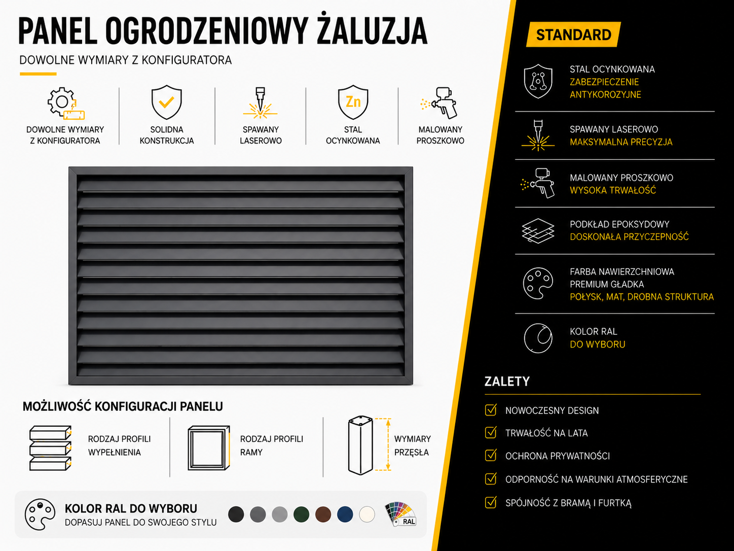 Panel zaluzja wymiary