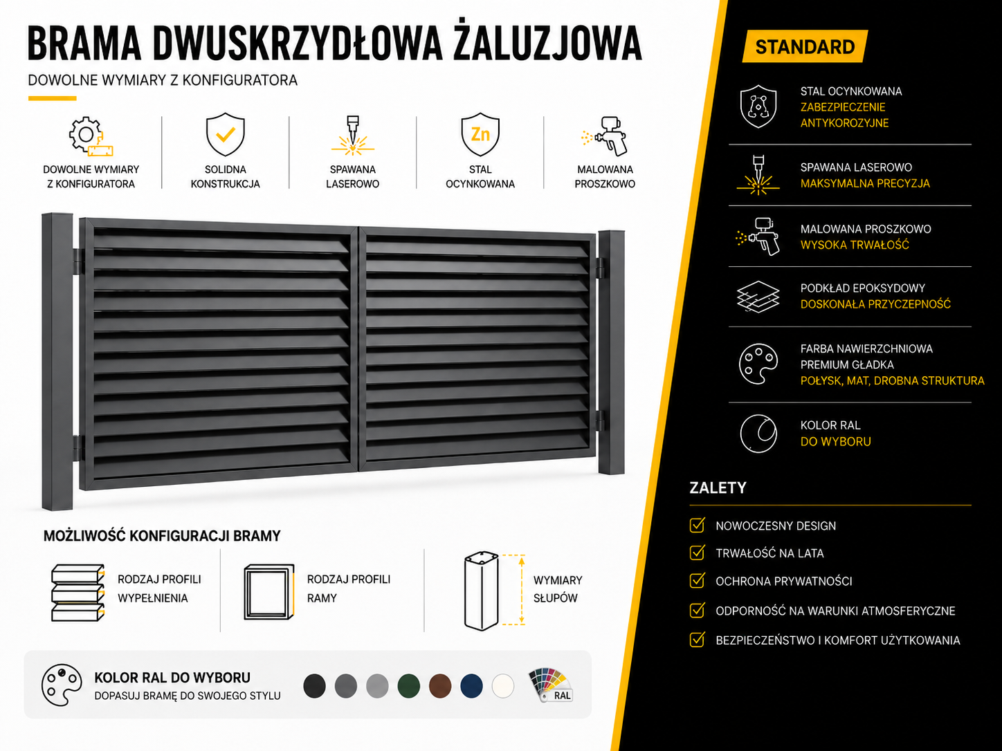 brama zaluzja wymiary
