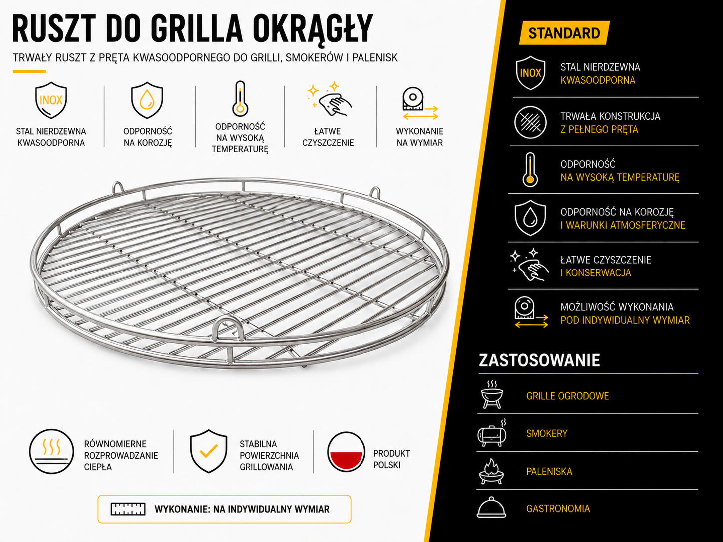 Ruszt okrągły - wymiary