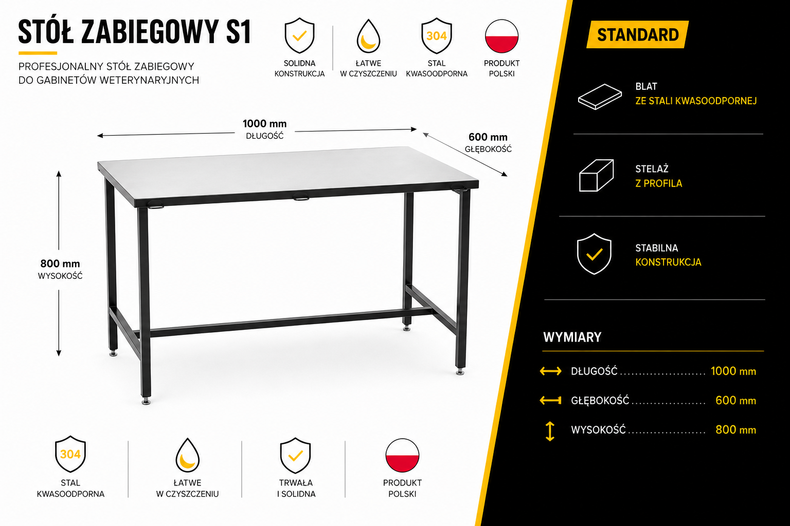 Stół zabiegowy weterynaryjny S1 - wymiary
