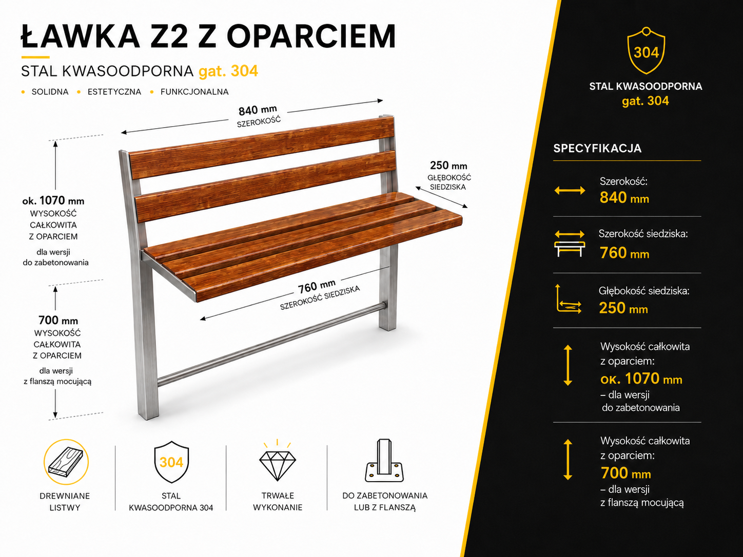 z2wymiary