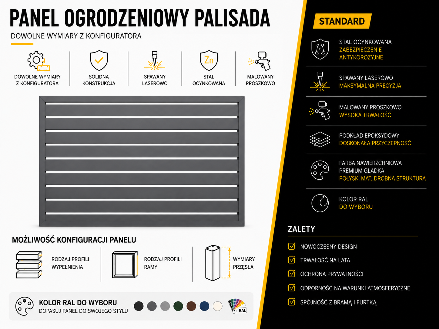Panel palisada wymiar