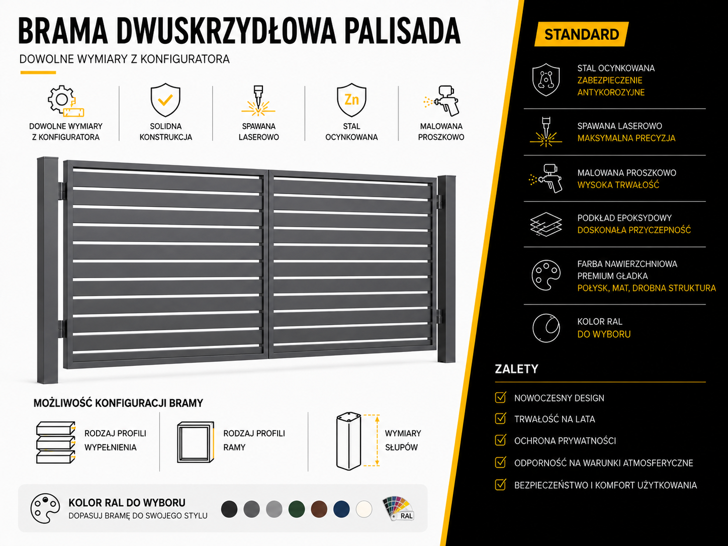 brama dwuskrzydlowa palisada wymiary